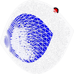 Dimensionnement via surface d'interaction