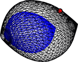 Dimensionnement via surface d'interaction
