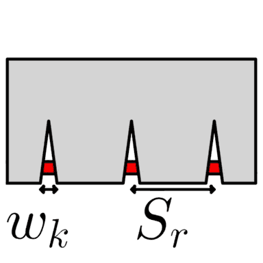 Ouverture de fissures