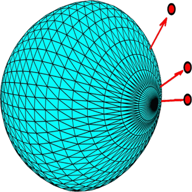 Vérification via surface d'interaction