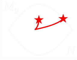 Effets du second ordre