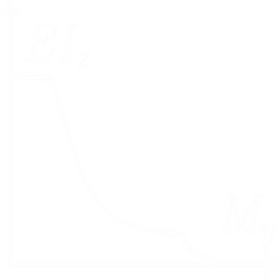 Courbes de rigidité M-χ et N-ε₀