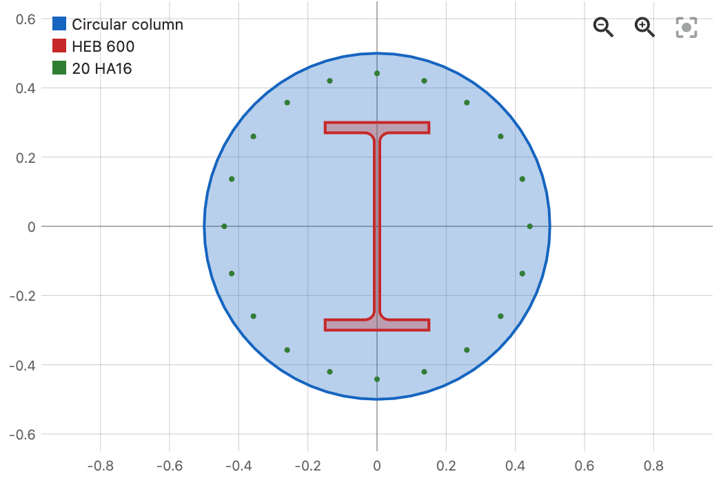 Poteau mixte : section circulaire $\phi = 1000$ mm avec un profilé HEB 600 noyé et 20 barres Ø16 sur le pourtour.