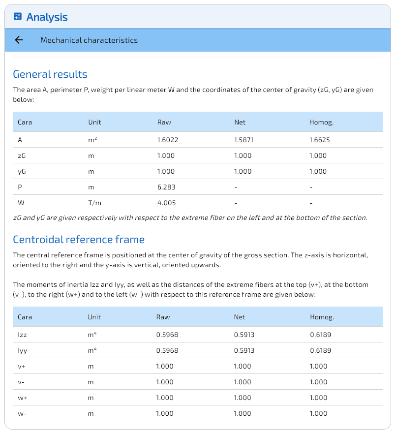 Page de résultats des caractéristiques mécaniques.