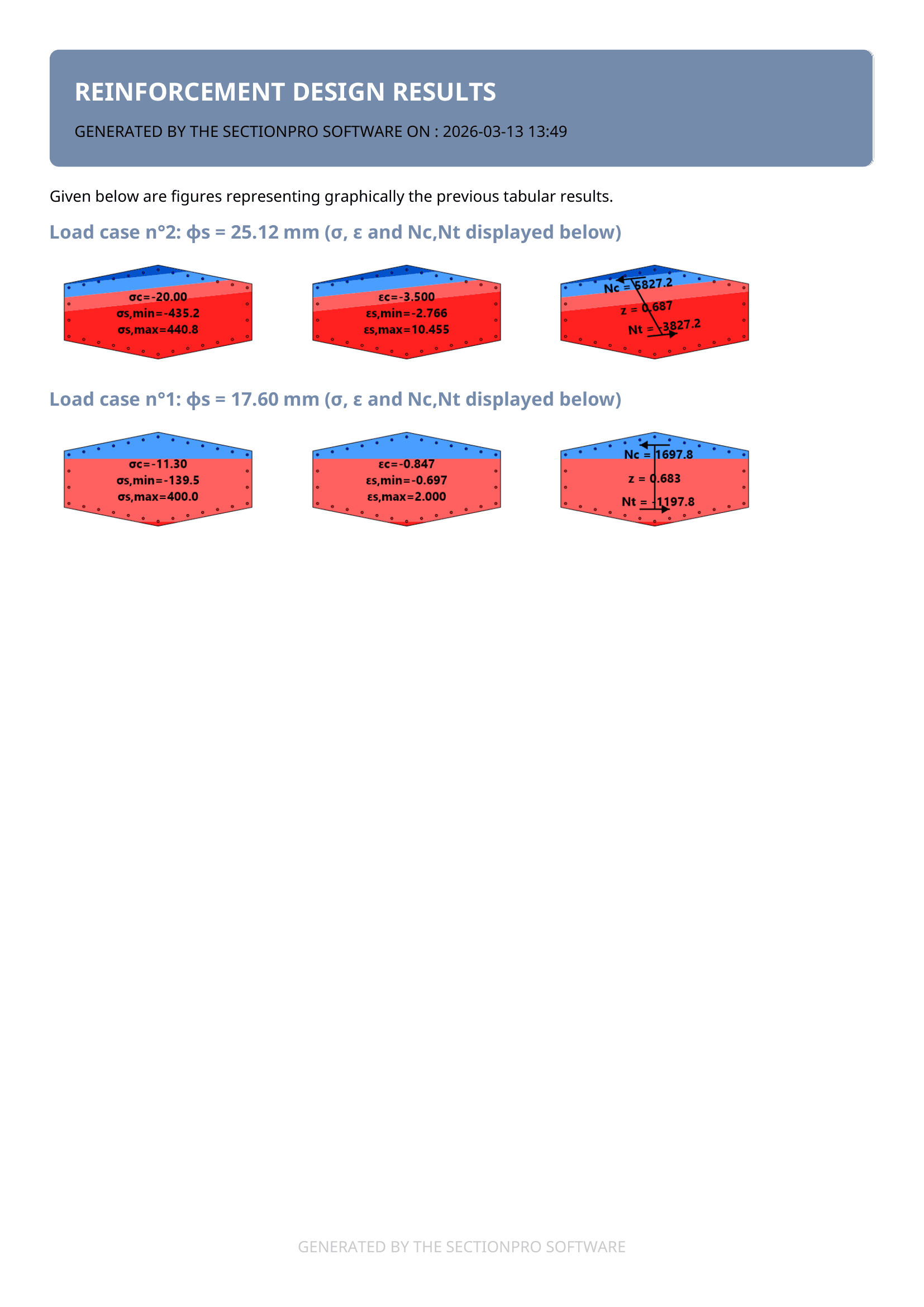 Export PDF — page 2 : figures.