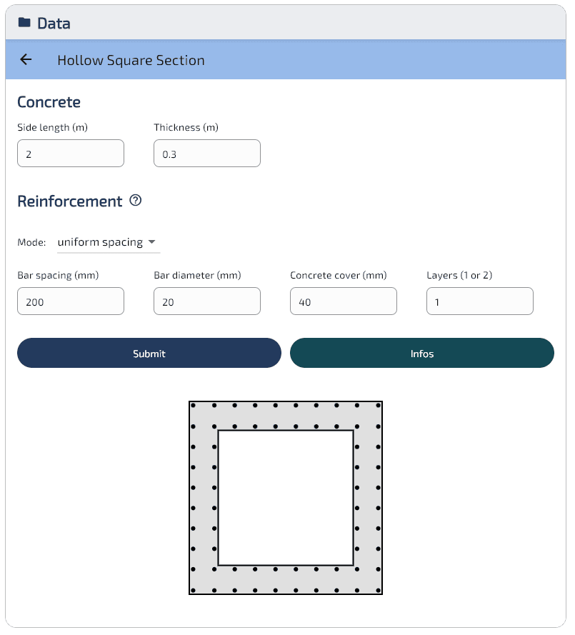 Section carrée creuse — géométrie et disposition des armatures.