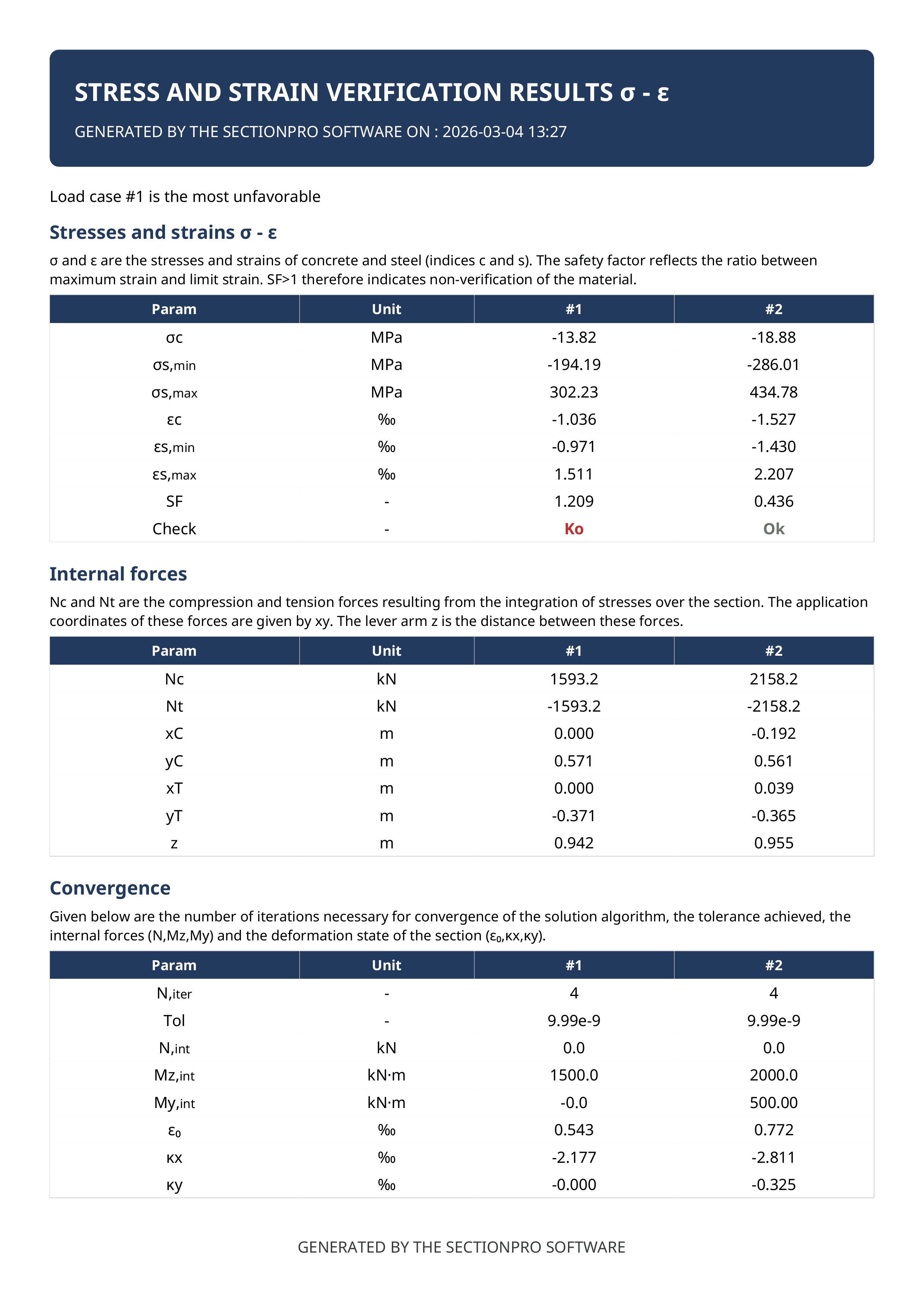 Export PDF — page 1 : tableaux de résultats.