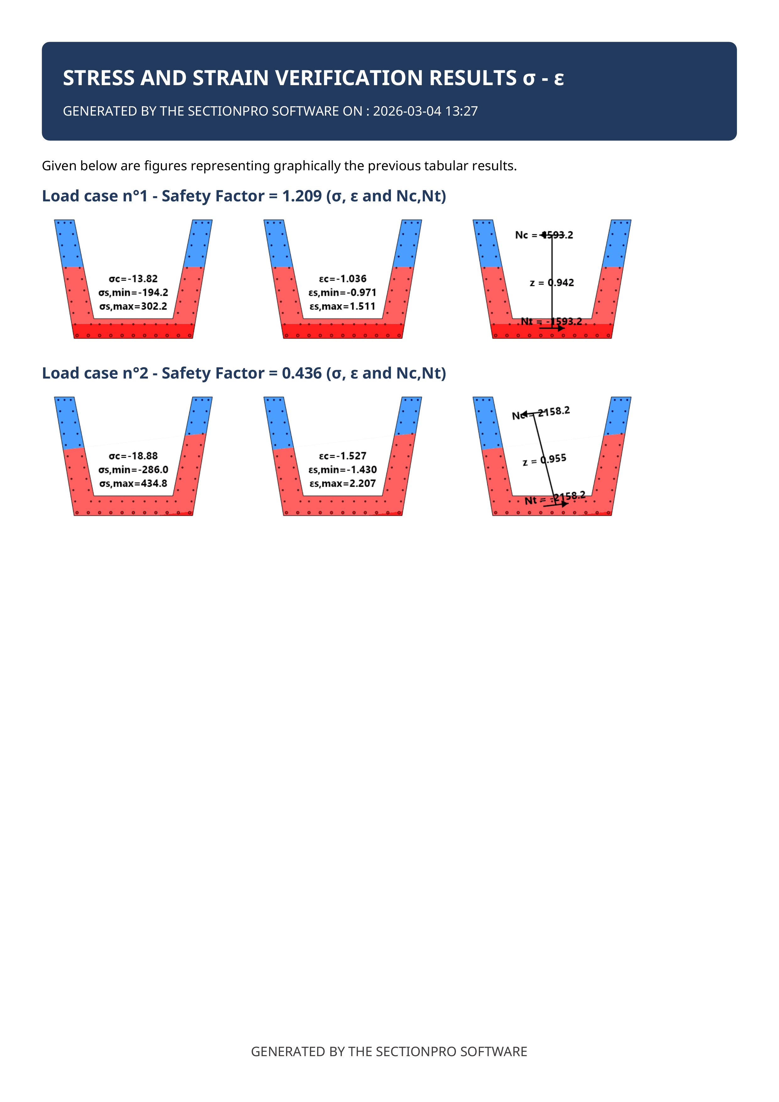 Export PDF — page 2 : figures.