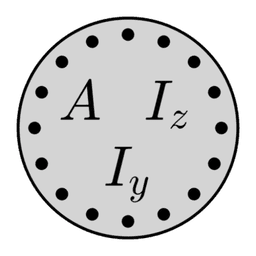 Caractéristiques mécaniques