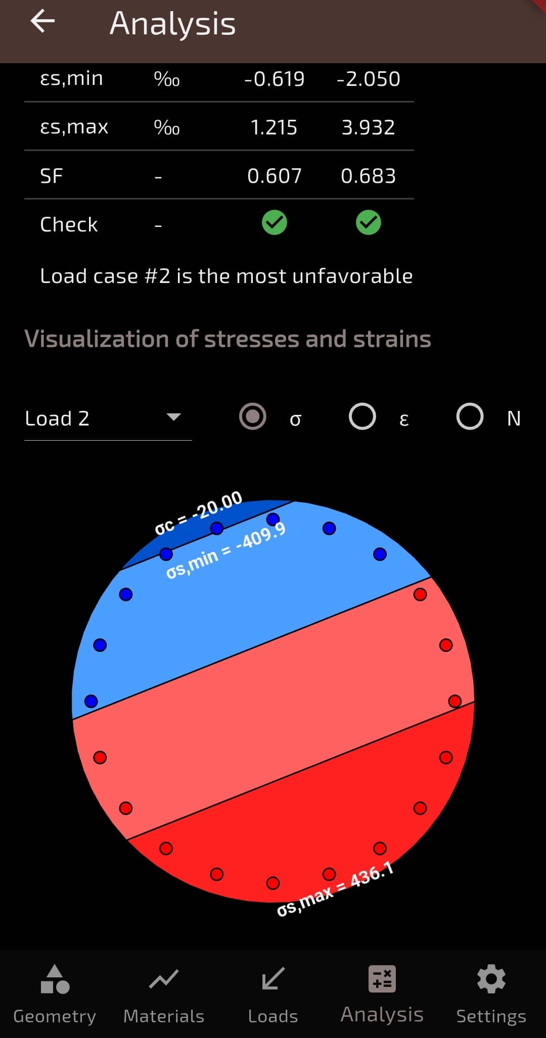 Déformations et contraintes