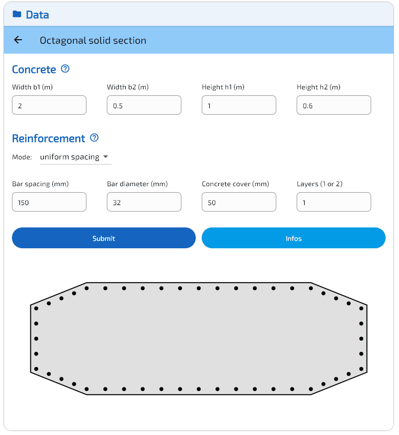 Geometria e armature.
