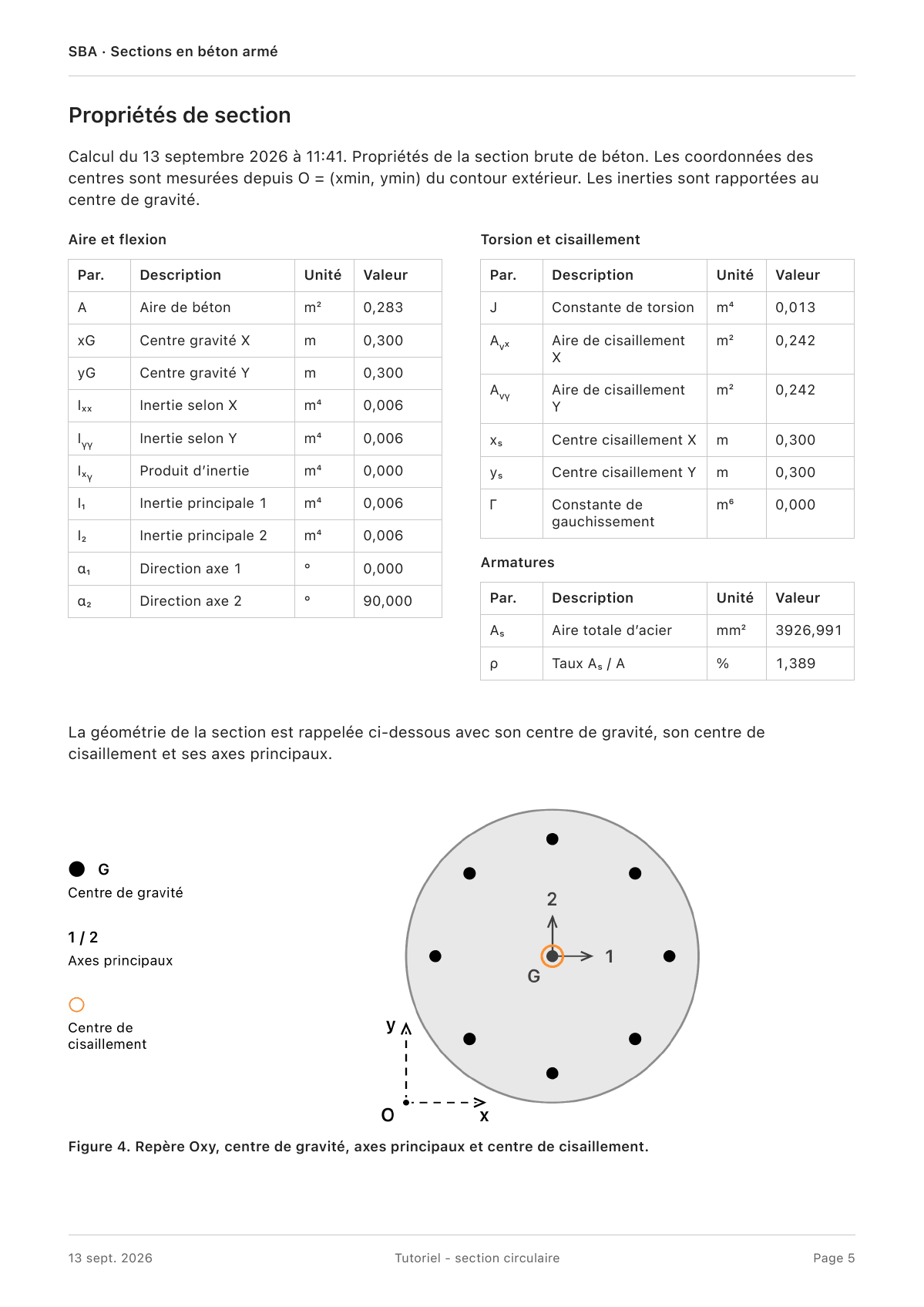 Extraits d’une note générée par l’application, page 1